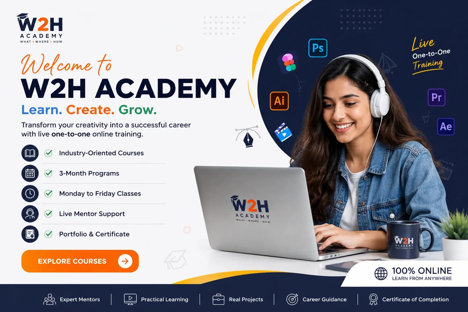 W2H Academy — Learn, Create, Grow